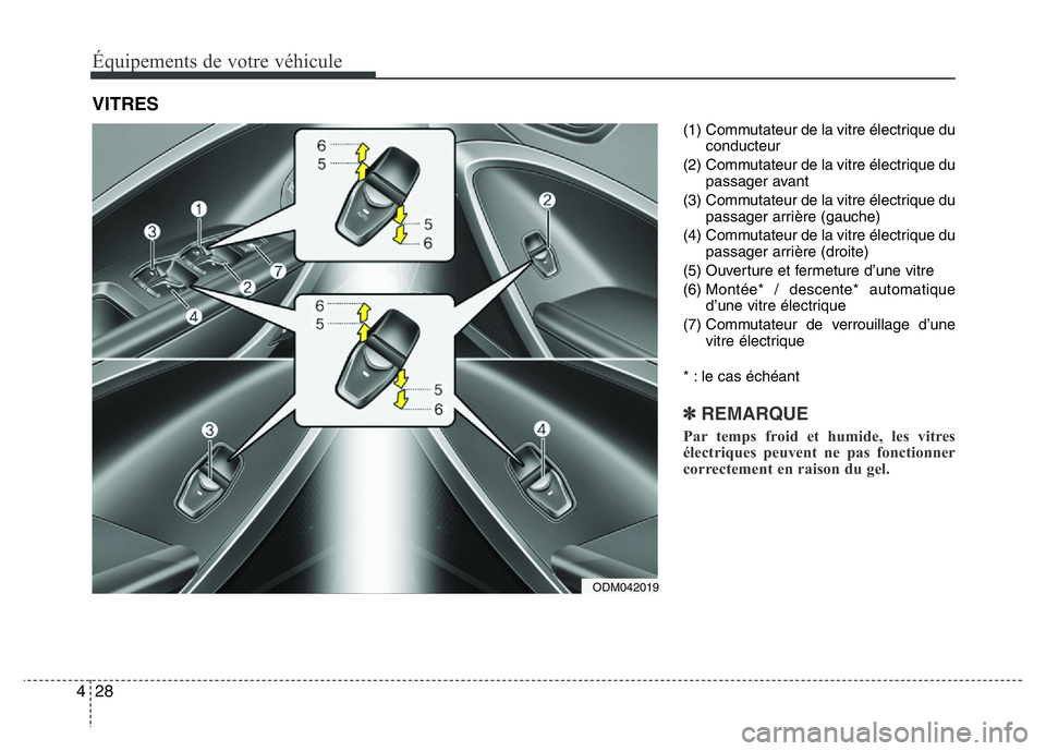 Hyundai Santa Fe 2014 Manuel du propriétaire (in French) Équipements de votre véhicule
28 4
(1) Commutateur de la vitre électrique du
conducteur
(2) Commutateur de la vitre électrique du
passager avant
(3) Commutateur de la vitre électrique du
passager Hyundai Santa Fe 2014 Manuel du propriétaire (in French) Équipements de votre véhicule
28 4
(1) Commutateur de la vitre électrique du
conducteur
(2) Commutateur de la vitre électrique du
passager avant
(3) Commutateur de la vitre électrique du
passager