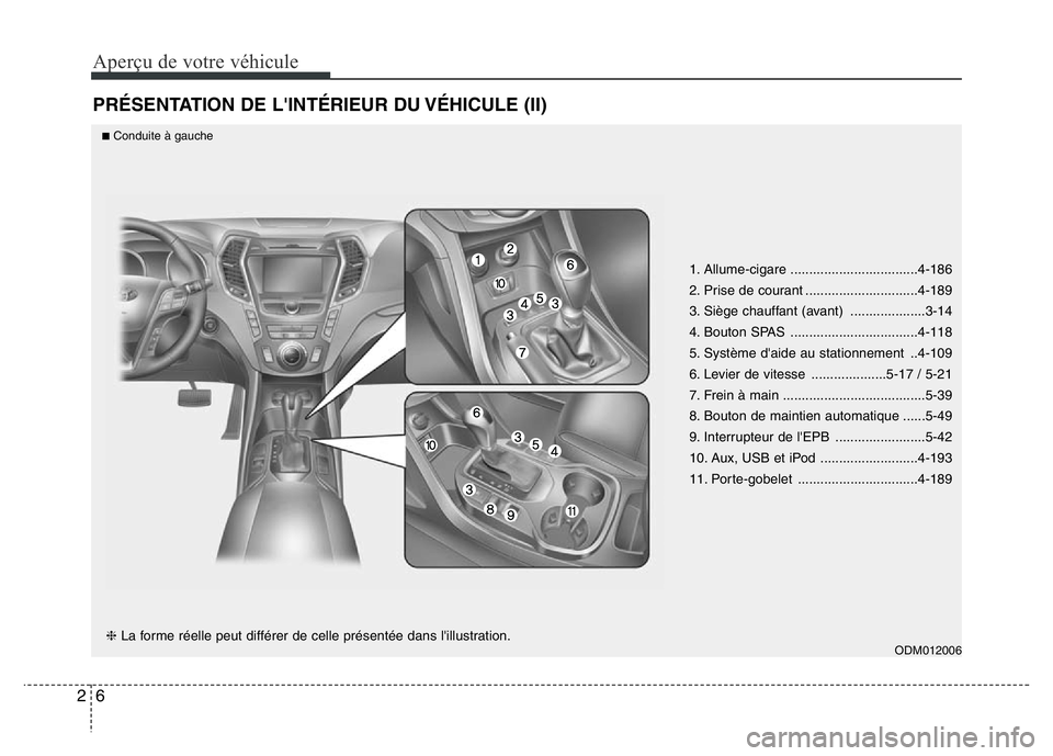 Hyundai Santa Fe 2014 Manuel du propriétaire (in French) Aperçu de votre véhicule
6 2
PRÉSENTATION DE L'INTÉRIEUR DU VÉHICULE (II)
1. Allume-cigare ..................................4-186
2. Prise de courant ..............................4-189
3. S Hyundai Santa Fe 2014 Manuel du propriétaire (in French) Aperçu de votre véhicule
6 2
PRÉSENTATION DE L'INTÉRIEUR DU VÉHICULE (II)
1. Allume-cigare ..................................4-186
2. Prise de courant ..............................4-189
3. S