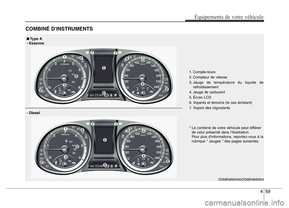 Hyundai Santa Fe 2014 Manuel du propriétaire (in French) 459
Équipements de votre véhicule
COMBINÉ D’INSTRUMENTS
1. Compte-tours
2. Compteur de vitesse
3. Jauge de température du liquide de
refroidissement
4. Jauge de carburant
5. Écran LCD
6. Voyant Hyundai Santa Fe 2014 Manuel du propriétaire (in French) 459
Équipements de votre véhicule
COMBINÉ D’INSTRUMENTS
1. Compte-tours
2. Compteur de vitesse
3. Jauge de température du liquide de
refroidissement
4. Jauge de carburant
5. Écran LCD
6. Voyant