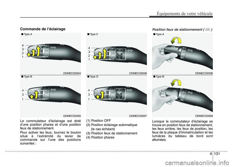 Hyundai Santa Fe 2014 Manuel du propriétaire (in French) 4 131
Équipements de votre véhicule
Commande de l’éclairage
Le commutateur d’éclairage est doté
d’une position phares et d’une position
feux de stationnement.
Pour activer les feux, tourn Hyundai Santa Fe 2014 Manuel du propriétaire (in French) 4 131
Équipements de votre véhicule
Commande de l’éclairage
Le commutateur d’éclairage est doté
d’une position phares et d’une position
feux de stationnement.
Pour activer les feux, tourn