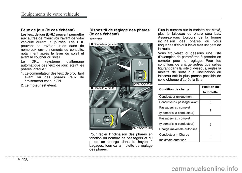 Hyundai Santa Fe 2014 Manuel du propriétaire (in French) Équipements de votre véhicule
138 4
Feux de jour (le cas échéant)
Les feux de jour (DRL) peuvent permettre
aux autres de mieux voir l’avant de votre
véhicule durant la journée. Les DRL
peuvent Hyundai Santa Fe 2014 Manuel du propriétaire (in French) Équipements de votre véhicule
138 4
Feux de jour (le cas échéant)
Les feux de jour (DRL) peuvent permettre
aux autres de mieux voir l’avant de votre
véhicule durant la journée. Les DRL
peuvent