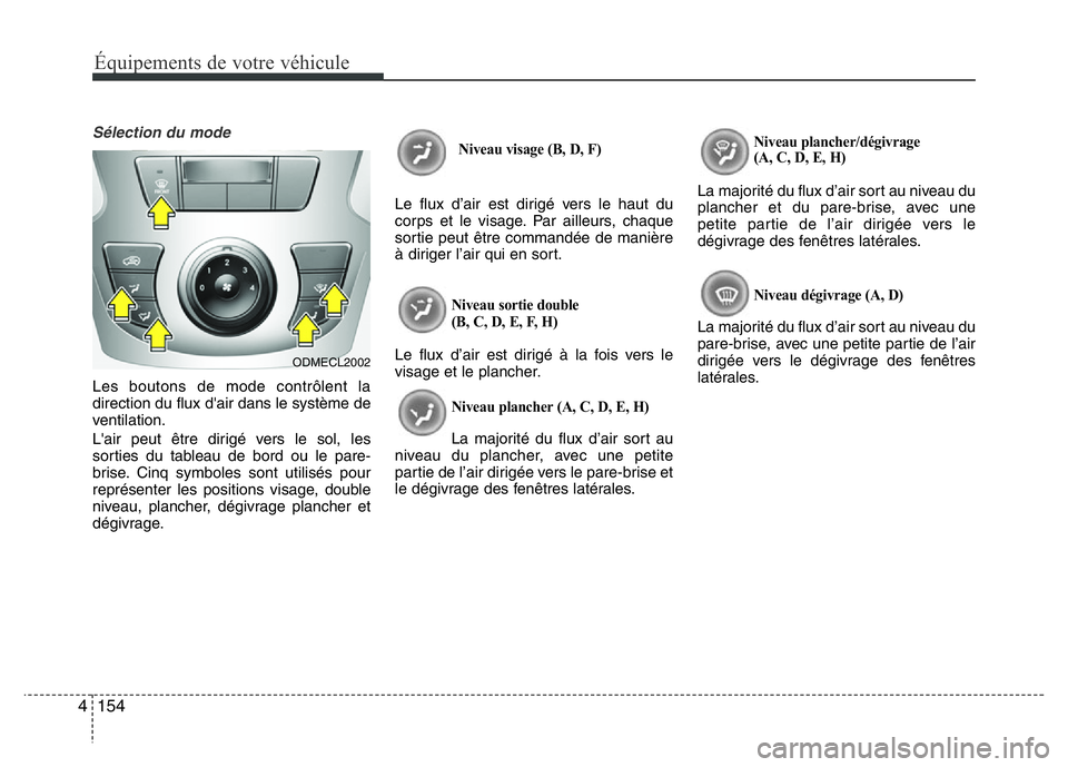Hyundai Santa Fe 2014 Manuel du propriétaire (in French) Équipements de votre véhicule
154 4
Sélection du mode
Les boutons de mode contrôlent la
direction du flux d'air dans le système de
ventilation.
L'air peut être dirigé vers le sol, les
s Hyundai Santa Fe 2014 Manuel du propriétaire (in French) Équipements de votre véhicule
154 4
Sélection du mode
Les boutons de mode contrôlent la
direction du flux d'air dans le système de
ventilation.
L'air peut être dirigé vers le sol, les
s