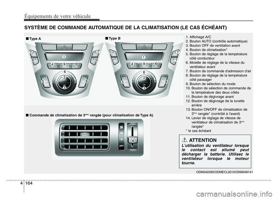 Hyundai Santa Fe 2014 Manuel du propriétaire (in French) 164 4
Équipements de votre véhicule
SYSTÈME DE COMMANDE AUTOMATIQUE DE LA CLIMATISATION (LE CAS ÉCHÉANT)
ODM042285/ODMECL2010/OXM049141
1. Affichage A/C
2. Bouton AUTO (contrôle automatique)
3. Hyundai Santa Fe 2014 Manuel du propriétaire (in French) 164 4
Équipements de votre véhicule
SYSTÈME DE COMMANDE AUTOMATIQUE DE LA CLIMATISATION (LE CAS ÉCHÉANT)
ODM042285/ODMECL2010/OXM049141
1. Affichage A/C
2. Bouton AUTO (contrôle automatique)
3.