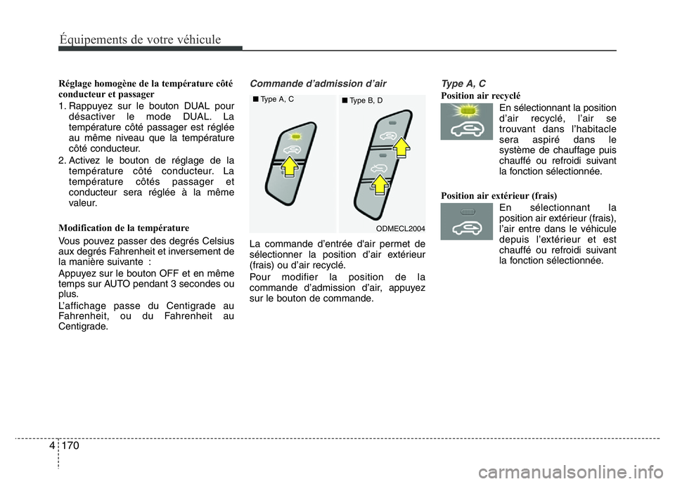 Hyundai Santa Fe 2014  Manuel du propriétaire (in French) 170 4
Équipements de votre véhicule
Réglage homogène de la température côté
conducteur et passager
1. Rappuyez sur le bouton DUAL pour
désactiver le mode DUAL. La
température côté passager 