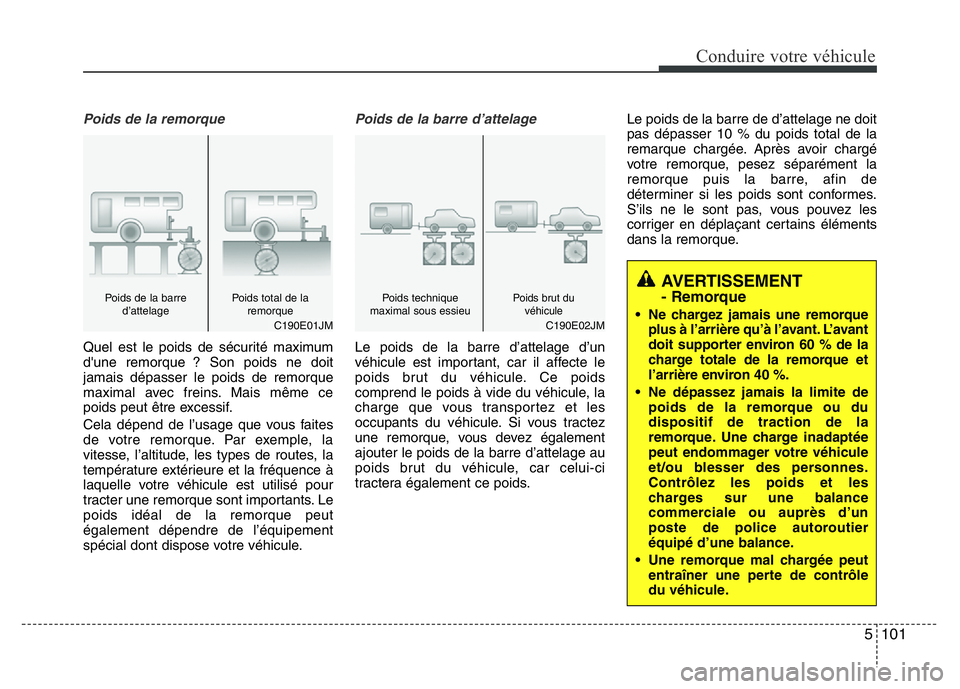 Hyundai Santa Fe 2014  Manuel du propriétaire (in French) 5 101
Conduire votre véhicule
AVERTISSEMENT - Remorque
• Ne chargez jamais une remorque
plus à l’arrière qu’à l’avant. L’avant
doit supporter environ 60 % de la
charge totale de la remor