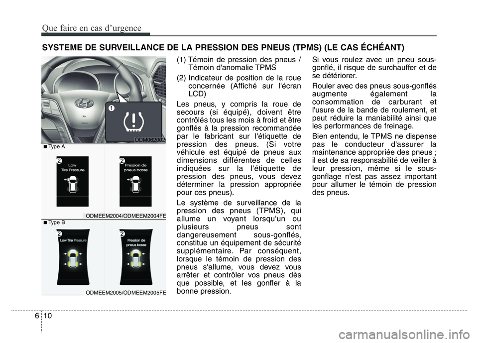 Hyundai Santa Fe 2014  Manuel du propriétaire (in French) Que faire en cas d’urgence
10 6
SYSTEME DE SURVEILLANCE DE LA PRESSION DES PNEUS (TPMS) (LE CAS ÉCHÉANT)
(1) Témoin de pression des pneus /
Témoin d'anomalie TPMS
(2) Indicateur de position 
