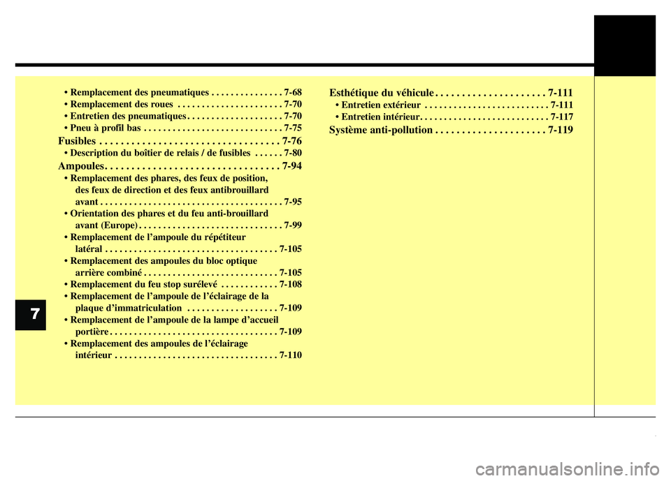 Hyundai Santa Fe 2014 Manuel du propriétaire (in French) • Remplacement des pneumatiques . . . . . . . . . . . . . . . 7-68
• Remplacement des roues . . . . . . . . . . . . . . . . . . . . . . 7-70
• Entretien des pneumatiques . . . . . . . . . . . . Hyundai Santa Fe 2014 Manuel du propriétaire (in French) • Remplacement des pneumatiques . . . . . . . . . . . . . . . 7-68
• Remplacement des roues . . . . . . . . . . . . . . . . . . . . . . 7-70
• Entretien des pneumatiques . . . . . . . . . . . .