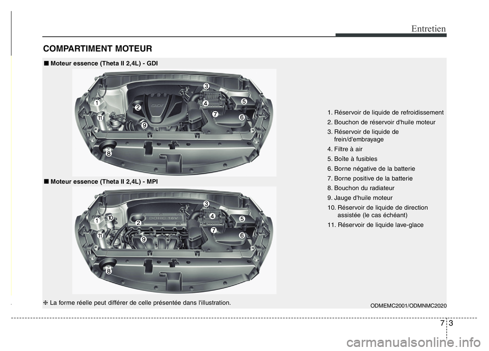 Hyundai Santa Fe 2014 Manuel du propriétaire (in French) 73
Entretien
COMPARTIMENT MOTEUR
1. Réservoir de liquide de refroidissement
2. Bouchon de réservoir d'huile moteur
3. Réservoir de liquide de
frein/d'embrayage
4. Filtre à air
5. Boîte à Hyundai Santa Fe 2014 Manuel du propriétaire (in French) 73
Entretien
COMPARTIMENT MOTEUR
1. Réservoir de liquide de refroidissement
2. Bouchon de réservoir d'huile moteur
3. Réservoir de liquide de
frein/d'embrayage
4. Filtre à air
5. Boîte à