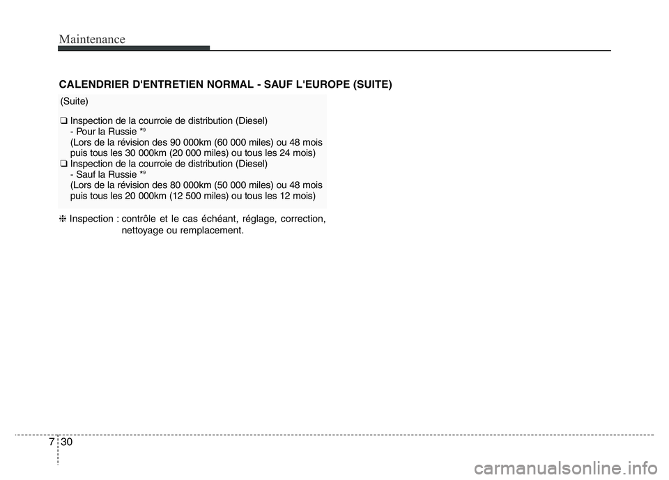 Hyundai Santa Fe 2014 Manuel du propriétaire (in French) Maintenance
30 7
❈Inspection : contrôle et le cas échéant, réglage, correction,
nettoyage ou remplacement.
CALENDRIER D'ENTRETIEN NORMAL - SAUF L'EUROPE (SUITE)
(Suite)
❑ Inspection de Hyundai Santa Fe 2014 Manuel du propriétaire (in French) Maintenance
30 7
❈Inspection : contrôle et le cas échéant, réglage, correction,
nettoyage ou remplacement.
CALENDRIER D'ENTRETIEN NORMAL - SAUF L'EUROPE (SUITE)
(Suite)
❑ Inspection de