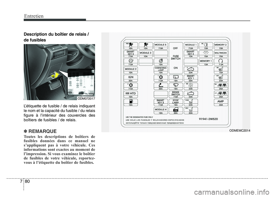 Hyundai Santa Fe 2014  Manuel du propriétaire (in French) Entretien
80 7
Description du boîtier de relais / 
de fusibles
L’étiquette de fusible / de relais indiquant
le nom et la capacité du fusible / du relais
figure à l’intérieur des couvercles de