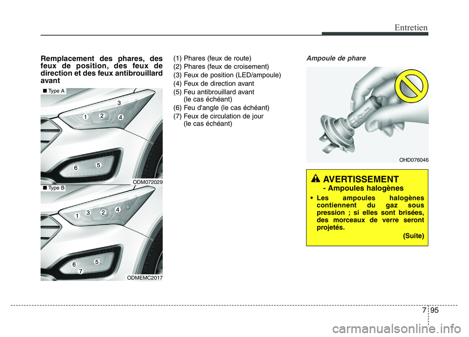 Hyundai Santa Fe 2014 Manuel du propriétaire (in French) 795
Entretien
Remplacement des phares, des
feux de position, des feux de
direction et des feux antibrouillard
avant(1) Phares (feux de route)
(2) Phares (feux de croisement)
(3) Feux de position (LED/ Hyundai Santa Fe 2014 Manuel du propriétaire (in French) 795
Entretien
Remplacement des phares, des
feux de position, des feux de
direction et des feux antibrouillard
avant(1) Phares (feux de route)
(2) Phares (feux de croisement)
(3) Feux de position (LED/