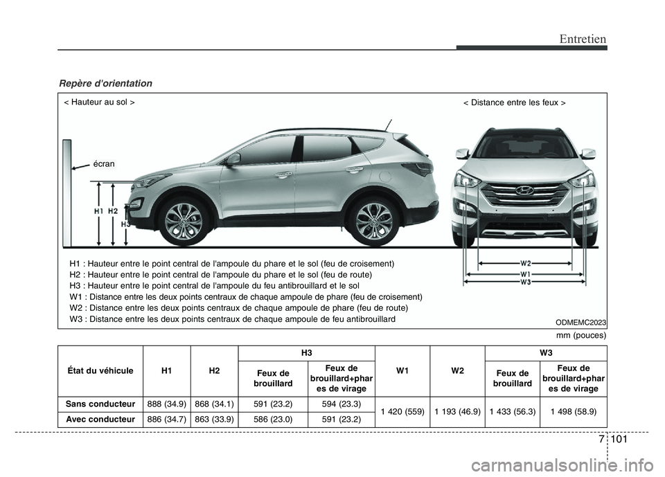 Hyundai Santa Fe 2014 Manuel du propriétaire (in French) 7 101
Entretien
mm (pouces) < Hauteur au sol >
< Distance entre les feux >
H1 : Hauteur entre le point central de l'ampoule du phare et le sol (feu de croisement)
H2 : Hauteur entre le point centr Hyundai Santa Fe 2014 Manuel du propriétaire (in French) 7 101
Entretien
mm (pouces) < Hauteur au sol >
< Distance entre les feux >
H1 : Hauteur entre le point central de l'ampoule du phare et le sol (feu de croisement)
H2 : Hauteur entre le point centr
