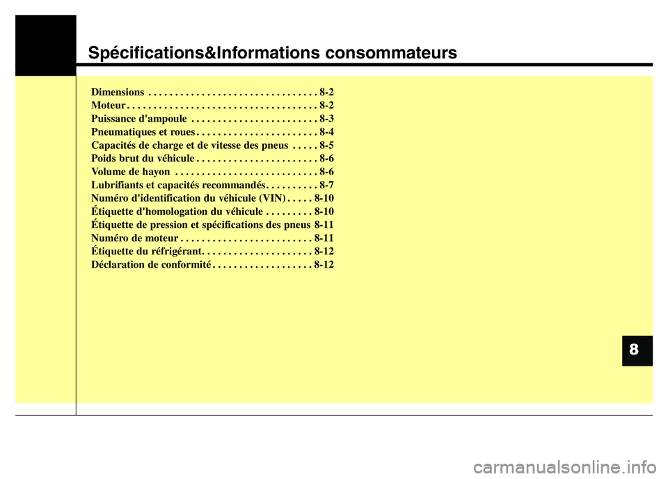 Hyundai Santa Fe 2014 Manuel du propriétaire (in French) Spécifications&Informations consommateurs
Dimensions . . . . . . . . . . . . . . . . . . . . . . . . . . . . . . . . 8-2
Moteur . . . . . . . . . . . . . . . . . . . . . . . . . . . . . . . . . . . . Hyundai Santa Fe 2014 Manuel du propriétaire (in French) Spécifications&Informations consommateurs
Dimensions . . . . . . . . . . . . . . . . . . . . . . . . . . . . . . . . 8-2
Moteur . . . . . . . . . . . . . . . . . . . . . . . . . . . . . . . . . . . .