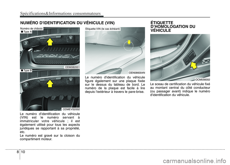 Hyundai Santa Fe 2014 Manuel du propriétaire (in French) Spécifications&Informations consommateurs
10 8
NUMÉRO D'IDENTIFICATION DU VÉHICULE (VIN)
Le numéro d’identification du véhicule
(VIN) est le numéro servant à
immatriculer votre véhicule Hyundai Santa Fe 2014 Manuel du propriétaire (in French) Spécifications&Informations consommateurs
10 8
NUMÉRO D'IDENTIFICATION DU VÉHICULE (VIN)
Le numéro d’identification du véhicule
(VIN) est le numéro servant à
immatriculer votre véhicule