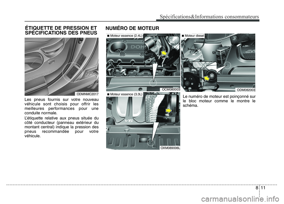 Hyundai Santa Fe 2014 Manuel du propriétaire (in French) 811
Spécifications&Informations consommateurs
Les pneus fournis sur votre nouveau
véhicule sont choisis pour offrir les
meilleures performances pour une
conduite normale.
L’étiquette relative aux Hyundai Santa Fe 2014 Manuel du propriétaire (in French) 811
Spécifications&Informations consommateurs
Les pneus fournis sur votre nouveau
véhicule sont choisis pour offrir les
meilleures performances pour une
conduite normale.
L’étiquette relative aux