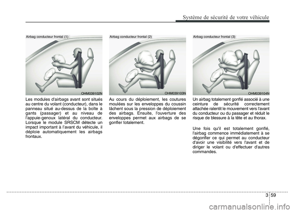 Hyundai Santa Fe 2014  Manuel du propriétaire (in French) 359
Système de sécurité de votre véhicule 
Les modules d'airbags avant sont situés
au centre du volant (conducteur), dans le
panneau situé au-dessus de la boîte à
gants (passager) et au ni