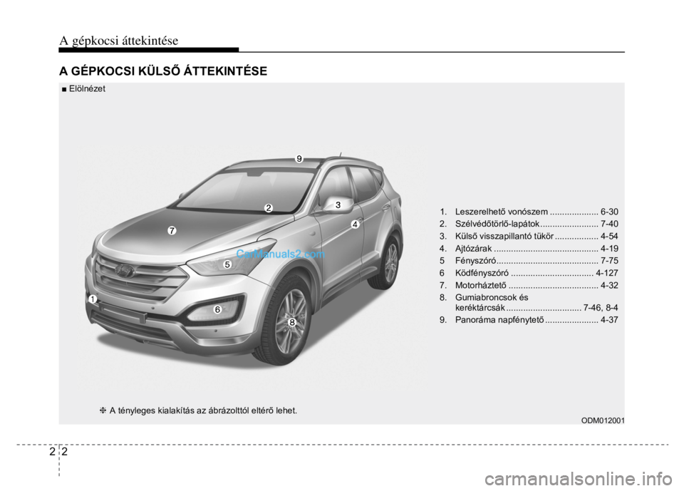 Hyundai Santa Fe 2014 Kezelési útmutató (in Hungarian)
A gépkocsi áttekintése 2 2 A GÉPKOCSI KÜLS Ő ÁTTEKINTÉSE ■ Elölnézet
1. Leszerelhet ő vonószem .................... 6-30
2. Szélvéd őtörl ő-lapátok Hyundai Santa Fe 2014 Kezelési útmutató (in Hungarian)
A gépkocsi áttekintése 2 2 A GÉPKOCSI KÜLS Ő ÁTTEKINTÉSE ■ Elölnézet
1. Leszerelhet ő vonószem .................... 6-30
2. Szélvéd őtörl ő-lapátok