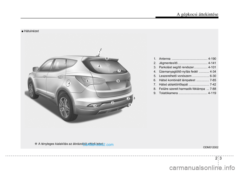 Hyundai Santa Fe 2014 Kezelési útmutató (in Hungarian)
A gépkocsi áttekintése
2 3
■ Hátulnézet
1. Antenna .......................................... 4-190
2. Jégmentesít ő................................... 4-141
3. P Hyundai Santa Fe 2014 Kezelési útmutató (in Hungarian)
A gépkocsi áttekintése
2 3
■ Hátulnézet
1. Antenna .......................................... 4-190
2. Jégmentesít ő................................... 4-141
3. P