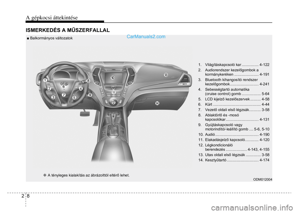 Hyundai Santa Fe 2014 Kezelési útmutató (in Hungarian)
A gépkocsi áttekintése 2 8 ISMERKEDÉS A M ŰSZERFALLAL ■ Balkormányos változatok
1. Világításkapcsoló kar ................ 4-122
2. Audiorendszer kezelőgombok a
kormány Hyundai Santa Fe 2014 Kezelési útmutató (in Hungarian)
A gépkocsi áttekintése 2 8 ISMERKEDÉS A M ŰSZERFALLAL ■ Balkormányos változatok
1. Világításkapcsoló kar ................ 4-122
2. Audiorendszer kezelőgombok a
kormány