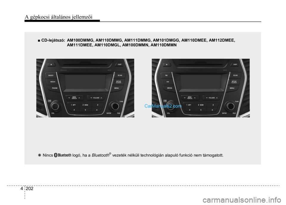 Hyundai Santa Fe 2014 Kezelési útmutató (in Hungarian)
A gépkocsi általános jellemzői
4 202
■ CD-lejátszó: AM100DMMG, AM 110DMMG, AM111DMMG, AM101DM GG, AM110DMEE, AM112DMEE,
AM111DMEE, AM110DMGL, AM100DMMN, AM110DMMN
❋ N Hyundai Santa Fe 2014 Kezelési útmutató (in Hungarian)
A gépkocsi általános jellemzői
4 202
■ CD-lejátszó: AM100DMMG, AM 110DMMG, AM111DMMG, AM101DM GG, AM110DMEE, AM112DMEE,
AM111DMEE, AM110DMGL, AM100DMMN, AM110DMMN
❋ N