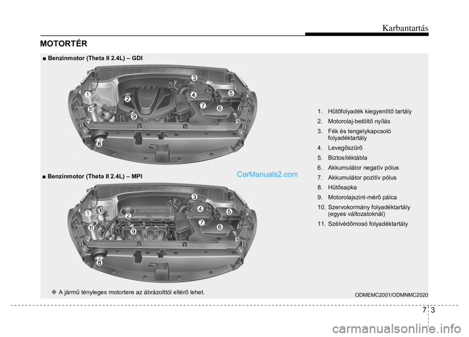 Hyundai Santa Fe 2014 Kezelési útmutató (in Hungarian)
7 3
Karbantartás
1. Hűtő folyadék kiegyenlít ő tartály
2. Motorolaj-betölt ő nyílás
3. Fék és tengelykapcsoló folyadéktartály
4. Leveg ősz űrő
5. Biztosíté Hyundai Santa Fe 2014 Kezelési útmutató (in Hungarian)
7 3
Karbantartás
1. Hűtő folyadék kiegyenlít ő tartály
2. Motorolaj-betölt ő nyílás
3. Fék és tengelykapcsoló folyadéktartály
4. Leveg ősz űrő
5. Biztosíté