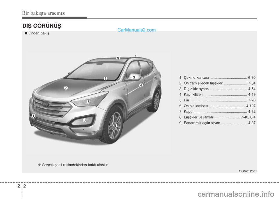 Hyundai Santa Fe 2014 Kullanım Kılavuzu (in Turkish) Bir bakışta aracınız
2 2
DIŞ GÖRÜNÜŞ
1. Çekme kancası ..................................... 6-30
2. Ön cam silecek lastikleri ....................... 7-34
3. Dış dikiz aynası........... Hyundai Santa Fe 2014 Kullanım Kılavuzu (in Turkish) Bir bakışta aracınız
2 2
DIŞ GÖRÜNÜŞ
1. Çekme kancası ..................................... 6-30
2. Ön cam silecek lastikleri ....................... 7-34
3. Dış dikiz aynası...........