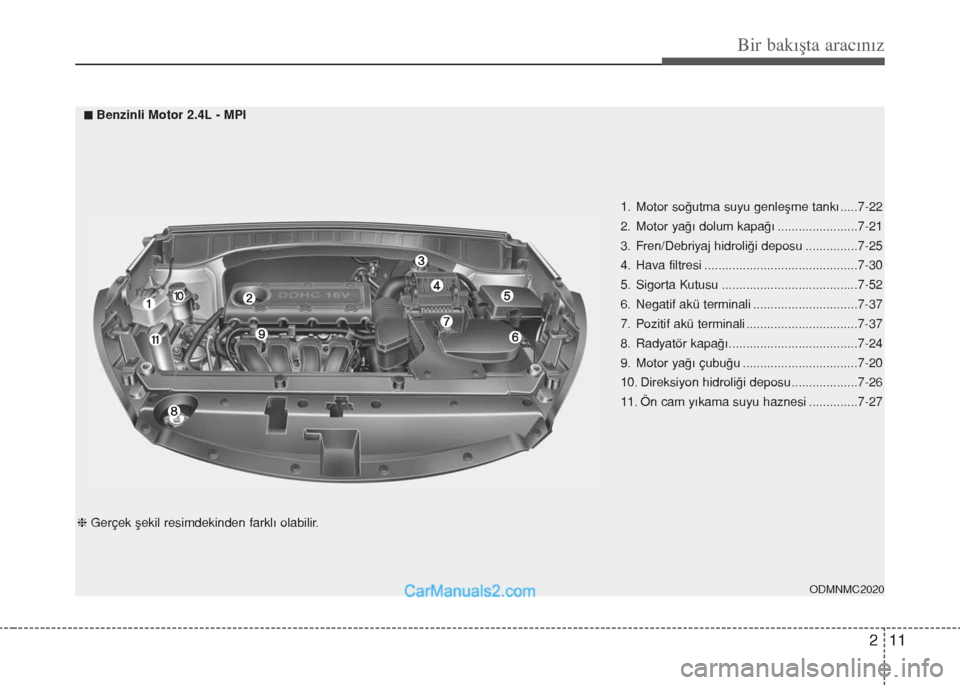 Hyundai Santa Fe 2014 Kullanım Kılavuzu (in Turkish) 211
Bir bakışta aracınız
1. Motor soğutma suyu genleşme tankı .....7-22
2. Motor yağı dolum kapağı .......................7-21
3. Fren/Debriyaj hidroliği deposu ...............7-25
4. Hava Hyundai Santa Fe 2014 Kullanım Kılavuzu (in Turkish) 211
Bir bakışta aracınız
1. Motor soğutma suyu genleşme tankı .....7-22
2. Motor yağı dolum kapağı .......................7-21
3. Fren/Debriyaj hidroliği deposu ...............7-25
4. Hava
