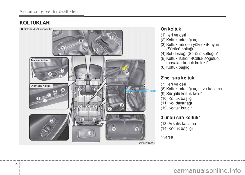 Hyundai Santa Fe 2014 Kullanım Kılavuzu (in Turkish) Aracınızın güvenlik özellikleri
2 3
Ön koltuk
(1) İleri ve geri
(2) Koltuk arkalığı açısı
(3) Koltuk minderi yükseklik ayarı
(Sürücü koltuğu)
(4) Bel desteği (Sürücü koltuğu)* Hyundai Santa Fe 2014 Kullanım Kılavuzu (in Turkish) Aracınızın güvenlik özellikleri
2 3
Ön koltuk
(1) İleri ve geri
(2) Koltuk arkalığı açısı
(3) Koltuk minderi yükseklik ayarı
(Sürücü koltuğu)
(4) Bel desteği (Sürücü koltuğu)*