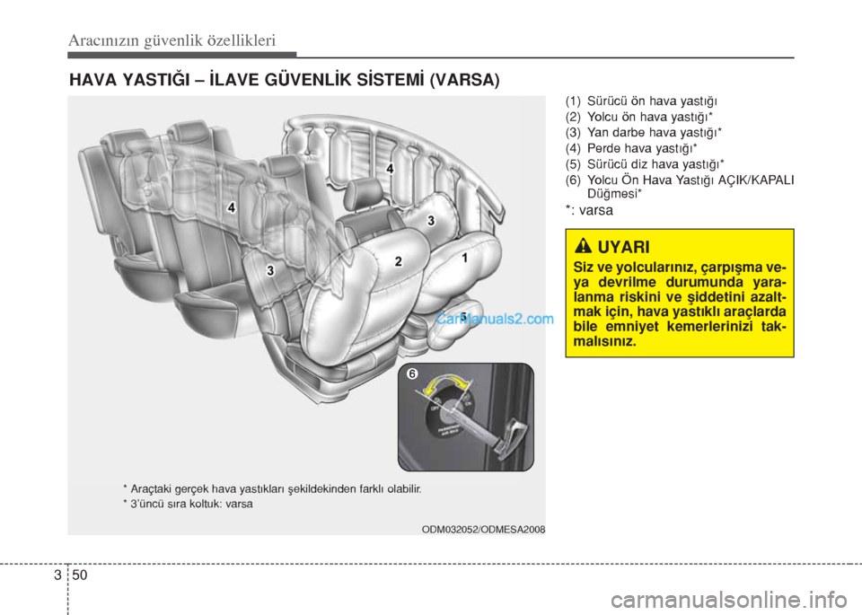 Hyundai Santa Fe 2014 Kullanım Kılavuzu (in Turkish) Aracınızın güvenlik özellikleri
50 3
(1) Sürücü ön hava yastığı
(2) Yolcu ön hava yastığı*
(3) Yan darbe hava yastığı*
(4) Perde hava yastığı*
(5) Sürücü diz hava yastığı* Hyundai Santa Fe 2014 Kullanım Kılavuzu (in Turkish) Aracınızın güvenlik özellikleri
50 3
(1) Sürücü ön hava yastığı
(2) Yolcu ön hava yastığı*
(3) Yan darbe hava yastığı*
(4) Perde hava yastığı*
(5) Sürücü diz hava yastığı*