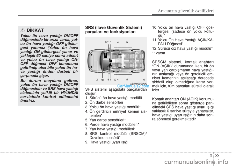 Hyundai Santa Fe 2014  Kullanım Kılavuzu (in Turkish) 355
Aracınızın güvenlik özellikleri
SRS (İlave Güvenlik Sistemi)
parçaları ve fonksiyonları
SRS sistemi aşağıdaki parçalardan
oluşur:
1. Sürücü ön hava yastığı modülü
2. Ön da