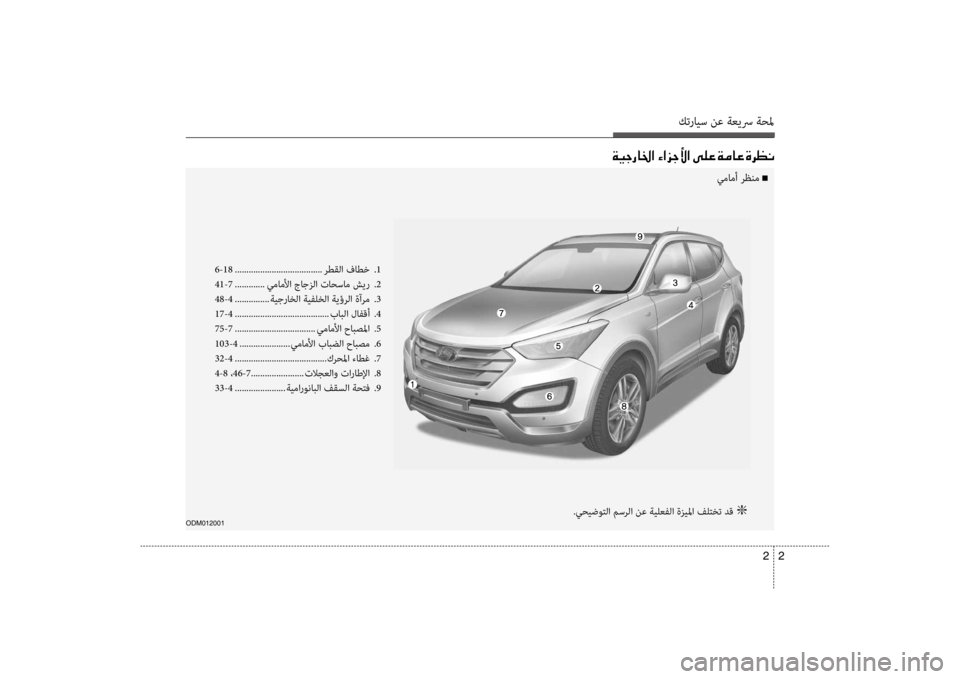 Hyundai Santa Fe 2014 دليل المالك كترايس نع ةعيسر ةحلم
2
2
ODM012001
00CF00CB0053006700400086003F001E00D2003F006A005300DB003F001E00D000B900A4001E00CF00BC004000A4001E00CE006800A100C0
6-18 ............................. Hyundai Santa Fe 2014 دليل المالك كترايس نع ةعيسر ةحلم
2
2
ODM012001
00CF00CB0053006700400086003F001E00D2003F006A005300DB003F001E00D000B900A4001E00CF00BC004000A4001E00CE006800A100C0
6-18 .............................