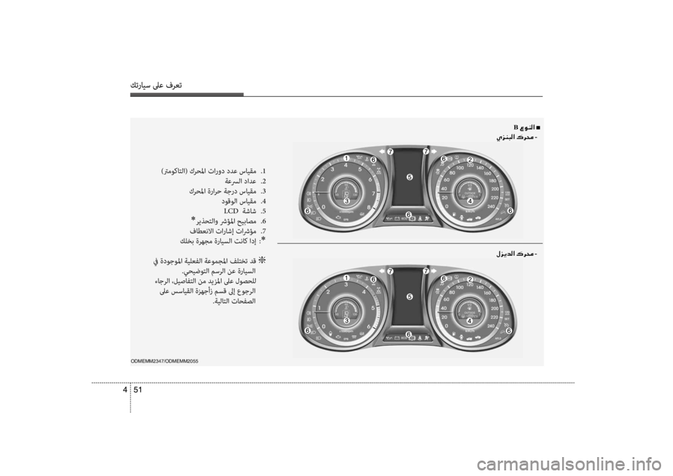 Hyundai Santa Fe 2014 دليل المالك كترايس لىع فرعت
51
4
كترايس لىع فرعت
51
4
)ترموكاتلا( كر\fلما تارو\b \bدع سايقم
.1
ةعسرلا \bادع
.2
كر\fلما ةرارح ةجر\b Hyundai Santa Fe 2014 دليل المالك كترايس لىع فرعت
51
4
كترايس لىع فرعت
51
4
)ترموكاتلا( كر\fلما تارو\b \bدع سايقم
.1
ةعسرلا \bادع
.2
كر\fلما ةرارح ةجر\b