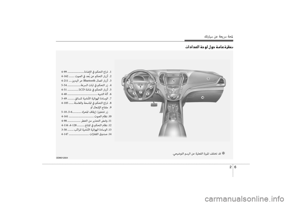 Hyundai Santa Fe 2014 دليل المالك كترايس نع ةعيسر ةحلم
6
2
004E003F0063003F006400A500B8003F001E00CF005700C900B8001E00BB00C90057001E00CF00BC004000A4001E00CE006800A100C0
ODM012004
4-99 ........................ ةءاض Hyundai Santa Fe 2014 دليل المالك كترايس نع ةعيسر ةحلم
6
2
004E003F0063003F006400A500B8003F001E00CF005700C900B8001E00BB00C90057001E00CF00BC004000A4001E00CE006800A100C0
ODM012004
4-99 ........................ ةءاض