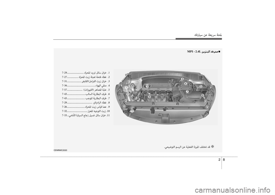 Hyundai Santa Fe 2014 دليل المالك كترايس نع ةعيسر ةحلم
8
2
ODMNMC2020
7-29 ........................... كرحلما ديبرت لئاس نازخ
.1
7-27 ..................كرحلما تيز ةئبعت ةحتف ء Hyundai Santa Fe 2014 دليل المالك كترايس نع ةعيسر ةحلم
8
2
ODMNMC2020
7-29 ........................... كرحلما ديبرت لئاس نازخ
.1
7-27 ..................كرحلما تيز ةئبعت ةحتف ء