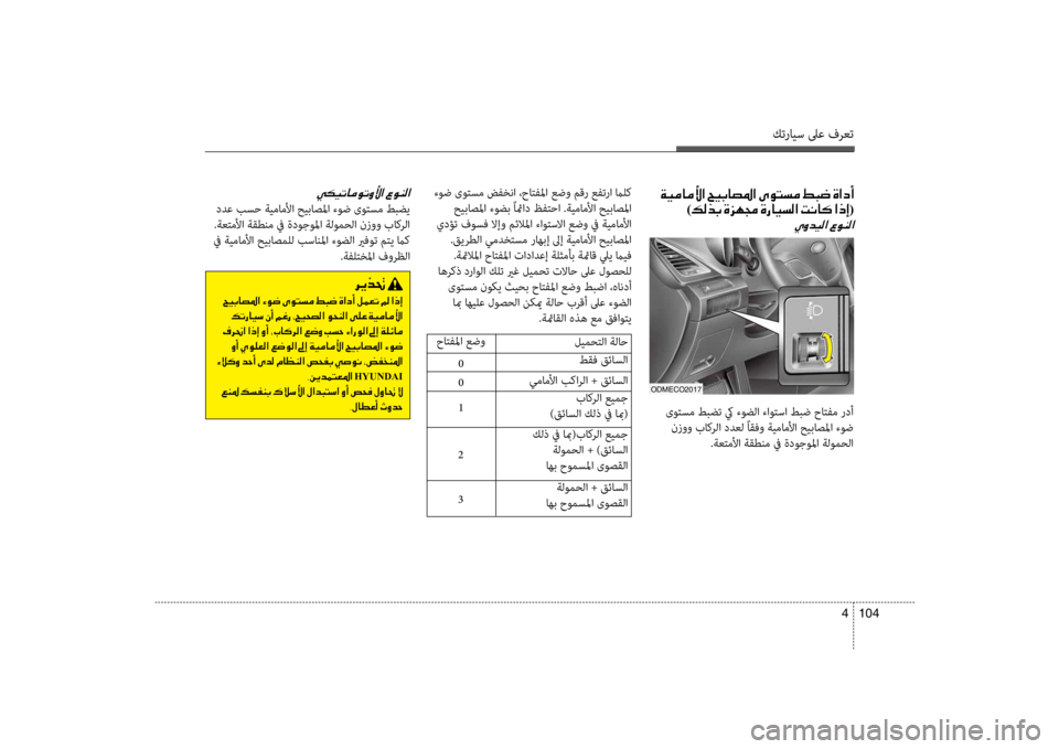 Hyundai Santa Fe 2014 دليل المالك كترايس لىع فرعت
104
4
ء\fض ى\fتسم ضفخنا ،حاتفلما عضو مقر عفترا مالك
حيباصلما ء\fضب ًائماد ظفتحا .ةيماملأا حيباصلم Hyundai Santa Fe 2014 دليل المالك كترايس لىع فرعت
104
4
ء\fض ى\fتسم ضفخنا ،حاتفلما عضو مقر عفترا مالك
حيباصلما ء\fضب ًائماد ظفتحا .ةيماملأا حيباصلم