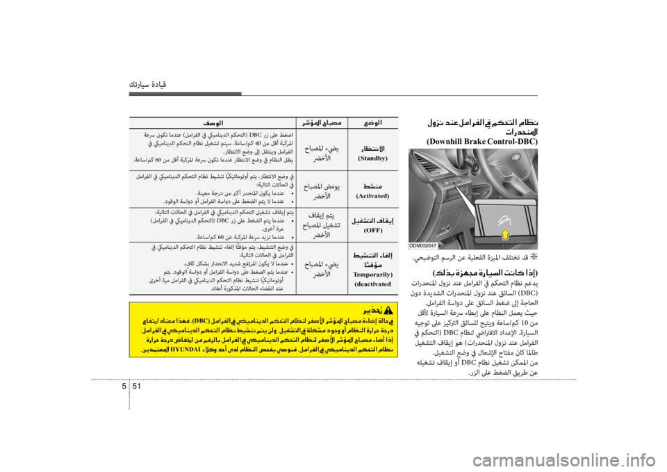Hyundai Santa Fe 2014 دليل المالك كترايس ةدايق
51
5
001E00BB00C8006A00C0001E006400C100A4001E00BA00BC003F006800AD00B8003F001E009D001E00BE00B50058004C00B8003F001E00BF004000A100C0
001E004E003F00670064005800C1009B003F0003
)Do Hyundai Santa Fe 2014 دليل المالك كترايس ةدايق
51
5
001E00BB00C8006A00C0001E006400C100A4001E00BA00BC003F006800AD00B8003F001E009D001E00BE00B50058004C00B8003F001E00BF004000A100C0
001E004E003F00670064005800C1009B003F0003
)Do