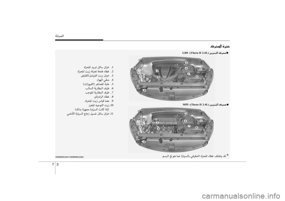 Hyundai Santa Fe 2014 دليل المالك ةنايصلا
3
7
odmemc2001/odmnmc2020
00B70068000E003F001E00CE006800540057
MPI -)Theta II 2.4L(001E00C200CA006A00C1004800B8n
.مسرلا في وه ماع ةرايسلاب سي+قيقحلا كرح Hyundai Santa Fe 2014 دليل المالك ةنايصلا
3
7
odmemc2001/odmnmc2020
00B70068000E003F001E00CE006800540057
MPI -)Theta II 2.4L(001E00C200CA006A00C1004800B8n
.مسرلا في وه ماع ةرايسلاب سي+قيقحلا كرح