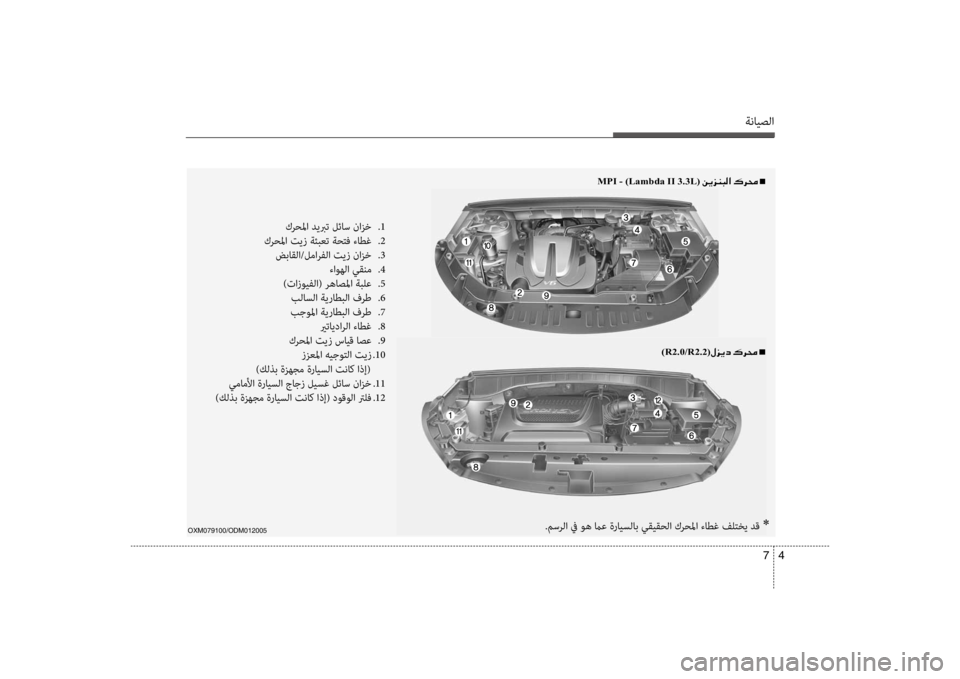 Hyundai Santa Fe 2014 دليل المالك ةنايصلا
4
7
oXm079100/odm012005
001E001E MPI - )Lambda II 3.3L(001E00C200CA006A00C1004800B8n
.مسرلا في وه ماع ةرايسلاب سي+قيقحلا كرحسيbا ءاطغ فلتخي Hyundai Santa Fe 2014 دليل المالك ةنايصلا
4
7
oXm079100/odm012005
001E001E MPI - )Lambda II 3.3L(001E00C200CA006A00C1004800B8n
.مسرلا في وه ماع ةرايسلاب سي+قيقحلا كرحسيbا ءاطغ فلتخي