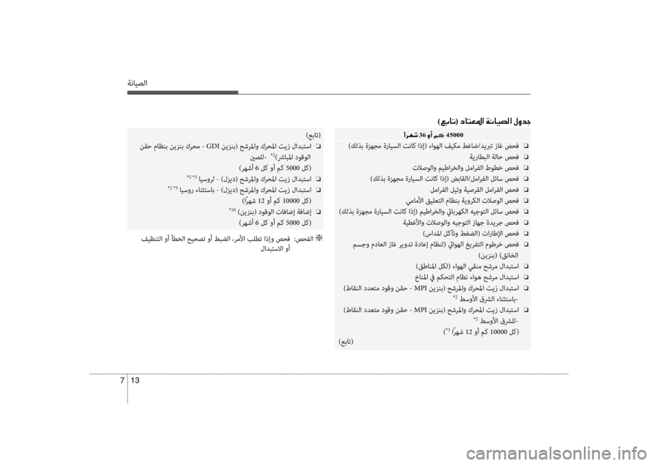 Hyundai Santa Fe 2014 دليل المالك ةنايصلا
13
7
00E4 36001E00C80041 45000
)كلذب ةزهجم ةرايسلا تناك اذإ( ءاوهلا فيكم طغاض/ديبرت زاغ صسيبحف o
ةيراطبلا ةلاح صحف o
Hyundai Santa Fe 2014 دليل المالك ةنايصلا
13
7
00E4 36001E00C80041 45000
)كلذب ةزهجم ةرايسلا تناك اذإ( ءاوهلا فيكم طغاض/ديبرت زاغ صسيبحف o
ةيراطبلا ةلاح صحف o