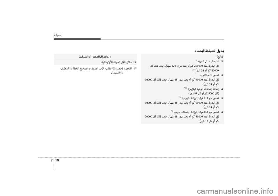Hyundai Santa Fe 2014 دليل المالك ةنايصلا
19
7
)عبات(
*8 ديبرتلا لئاس لادبتسا o
لك كلذ دعبو ،اًرهش 120 رورم دعب وأ مك 200000 دعب ةيادبلا في(
)
*5اًرهش 24 Hyundai Santa Fe 2014 دليل المالك ةنايصلا
19
7
)عبات(
*8 ديبرتلا لئاس لادبتسا o
لك كلذ دعبو ،اًرهش 120 رورم دعب وأ مك 200000 دعب ةيادبلا في(
)
*5اًرهش 24