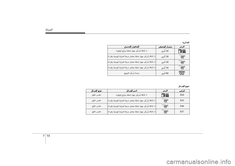 Hyundai Santa Fe 2014 دليل المالك ةنايصلا
73
7
006A00BC006800B8003F
E44
E45
E46
E47)دوقولا ح ّشرم ةئفدت زاهج ل ِّحر ُم( RLY. 1
)1 مقر ةبجوسيbا ةرارحلا ةجرد لماعم ةئفدت Hyundai Santa Fe 2014 دليل المالك ةنايصلا
73
7
006A00BC006800B8003F
E44
E45
E46
E47)دوقولا ح ّشرم ةئفدت زاهج ل ِّحر ُم( RLY. 1
)1 مقر ةبجوسيbا ةرارحلا ةجرد لماعم ةئفدت