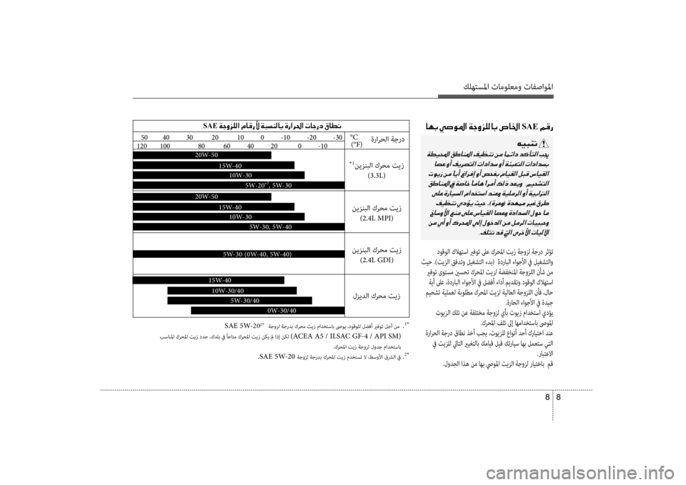 Hyundai Santa Fe 2014 دليل المالك كلهتسلما تامولعمو تافصاولما
8
8
004000C50047001E00CC007300C9009B003F001E00CF005300C8006A00B900B800400047001E007600400086003F001ESAE001E00BE00B00067
00C600CB004800C1004B001E
0 Hyundai Santa Fe 2014 دليل المالك كلهتسلما تامولعمو تافصاولما
8
8
004000C50047001E00CC007300C9009B003F001E00CF005300C8006A00B900B800400047001E007600400086003F001ESAE001E00BE00B00067
00C600CB004800C1004B001E
0