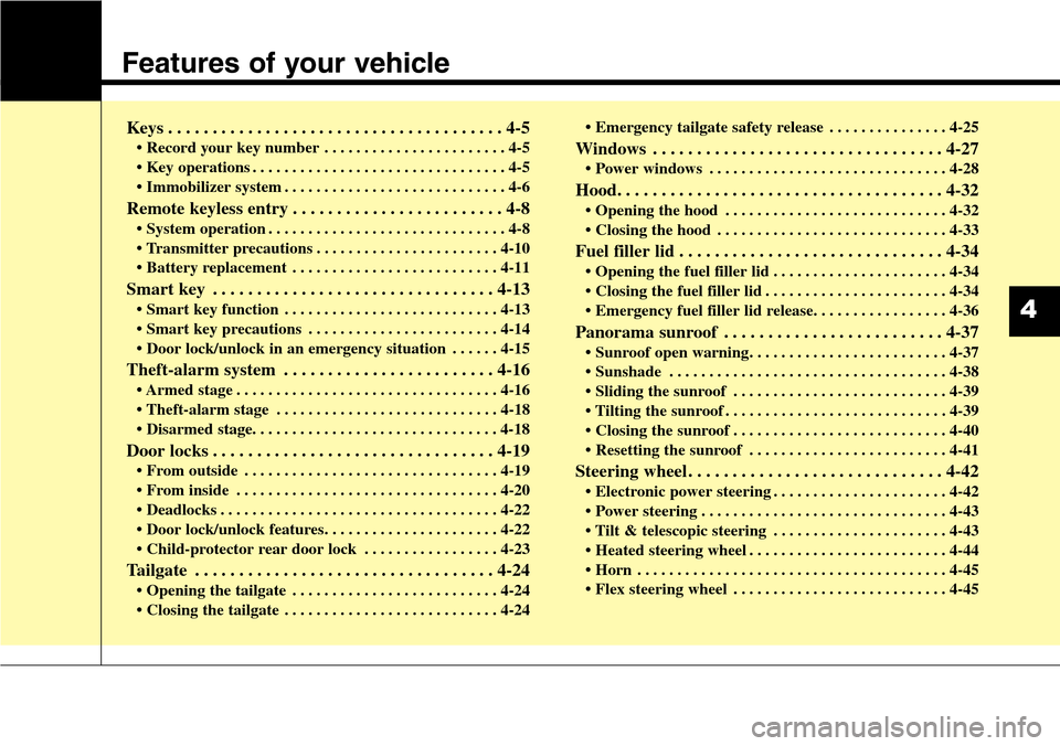 Hyundai Santa Fe 2013  Owners Manual Features of your vehicle
Keys . . . . . . . . . . . . . . . . . . . . . . . . . . . . . . . . . . . . . . 4-5
• Record your key number . . . . . . . . . . . . . . . . . . . . . . . 4-5
• Key opera