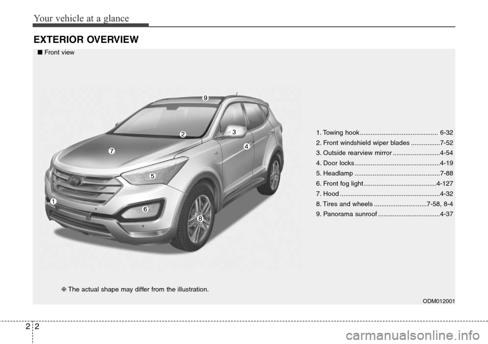 Hyundai Santa Fe 2013 User Guide Your vehicle at a glance
2 2
EXTERIOR OVERVIEW
1. Towing hook ........................................... 6-32
2. Front windshield wiper blades ................7-52
3. Outside rearview mirror ........ Hyundai Santa Fe 2013 User Guide Your vehicle at a glance
2 2
EXTERIOR OVERVIEW
1. Towing hook ........................................... 6-32
2. Front windshield wiper blades ................7-52
3. Outside rearview mirror ........