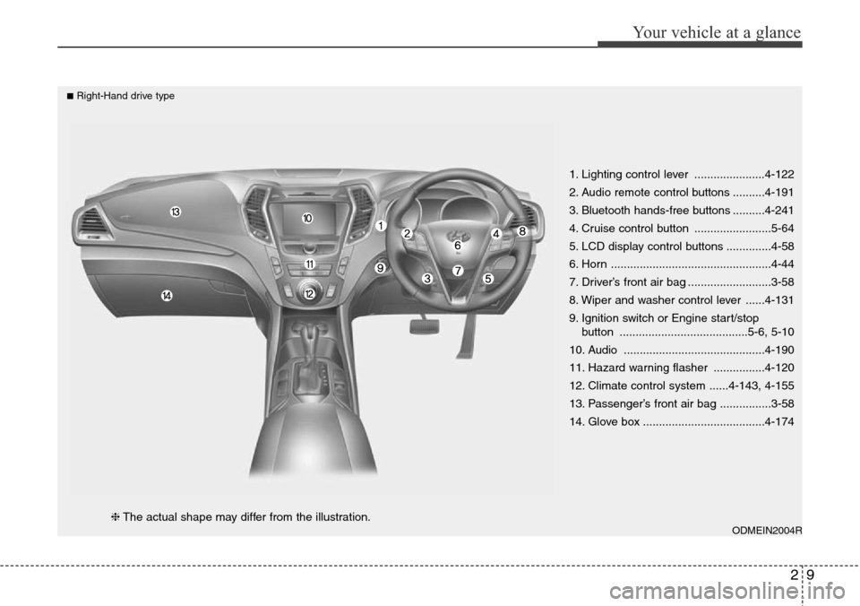 Hyundai Santa Fe 2013 Owners Guide 29
Your vehicle at a glance
1. Lighting control lever ......................4-122
2. Audio remote control buttons ..........4-191
3. Bluetooth hands-free buttons ..........4-241
4. Cruise control butt Hyundai Santa Fe 2013 Owners Guide 29
Your vehicle at a glance
1. Lighting control lever ......................4-122
2. Audio remote control buttons ..........4-191
3. Bluetooth hands-free buttons ..........4-241
4. Cruise control butt