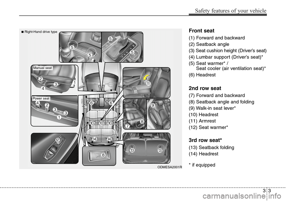 Hyundai Santa Fe 2013 Owners Guide 33
Safety features of your vehicle
Front seat
(1) Forward and backward
(2) Seatback angle
(3) Seat cushion height (Driver’s seat)
(4) Lumbar support (Driver’s seat)*
(5) Seat warmer* /
Seat coole Hyundai Santa Fe 2013 Owners Guide 33
Safety features of your vehicle
Front seat
(1) Forward and backward
(2) Seatback angle
(3) Seat cushion height (Driver’s seat)
(4) Lumbar support (Driver’s seat)*
(5) Seat warmer* /
Seat coole