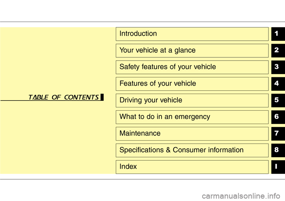 Hyundai Santa Fe 2013  Owners Manual 1
2
3
4
5
6
7
8
I
Introduction
Your vehicle at a glance
Safety features of your vehicle
Features of your vehicle
Driving your vehicle
What to do in an emergency
Maintenance
Specifications & Consumer i