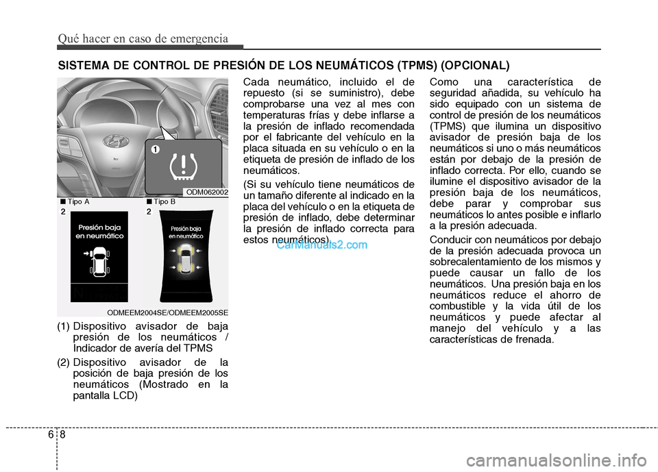 Hyundai Santa Fe 2013 Manual del propietario (in Spanish) Qué hacer en caso de emergencia
8
6
SISTEMA DE CONTROL DE PRESIÓN DE LOS NEUMÁTICOS (TPMS) (OPCIONAL)
(1) Di spositivo avisador de baja
presión de los neumáticos /
Indicador de avería del TPMS
Hyundai Santa Fe 2013 Manual del propietario (in Spanish) Qué hacer en caso de emergencia
8
6
SISTEMA DE CONTROL DE PRESIÓN DE LOS NEUMÁTICOS (TPMS) (OPCIONAL)
(1) Di spositivo avisador de baja
presión de los neumáticos /
Indicador de avería del TPMS