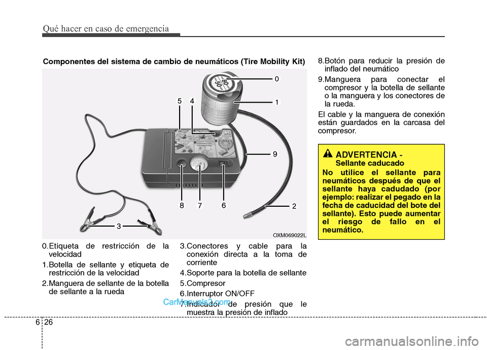Hyundai Santa Fe 2013 Manual del propietario (in Spanish) Qué hacer en caso de emergencia
26
6
0.Etiqueta de restricción de la
velocidad
1.Botella de sellante y etiqueta de restricción de la velocidad
2.Manguera de sellante de la botella de sellante a la Hyundai Santa Fe 2013 Manual del propietario (in Spanish) Qué hacer en caso de emergencia
26
6
0.Etiqueta de restricción de la
velocidad
1.Botella de sellante y etiqueta de restricción de la velocidad
2.Manguera de sellante de la botella de sellante a la