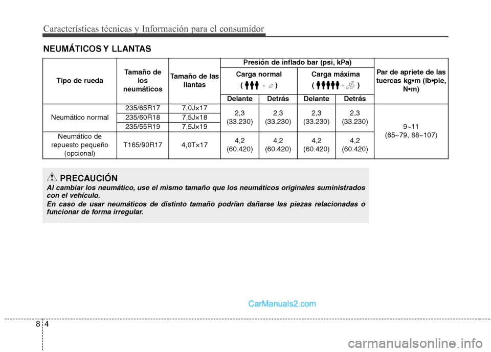 Hyundai Santa Fe 2013  Manual del propietario (in Spanish) Características técnicas y Información para el consumidor
4
8
NEUMÁTICOS Y  LLANTAS
Tipo de rueda Tamaño de
los
neumáticos Tamaño de las
llantas Presión de inflado bar (psi, kPa)
Par de apriet